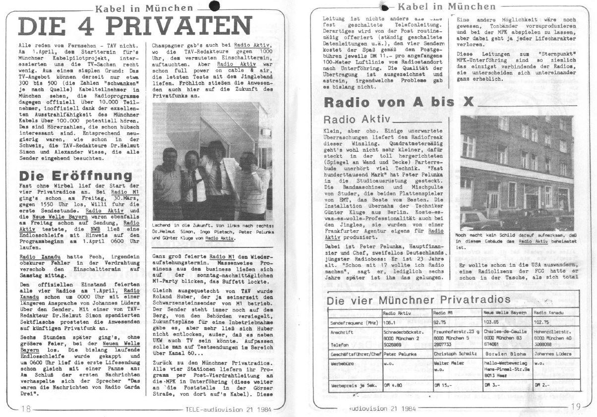 RADIO AKTIV Presseauszug